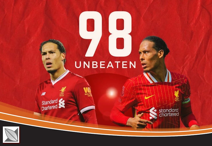Who has scored the most goals against Liverpool at Anfield?